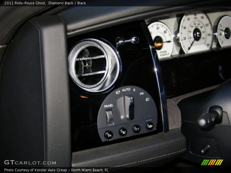 Controls of 2011 Ghost 