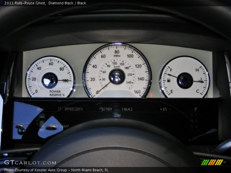  2011 Ghost   Gauges