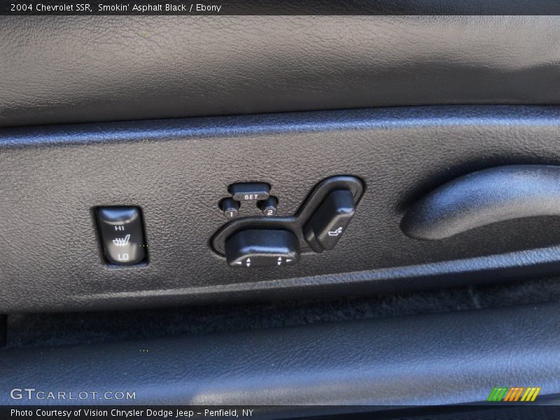 Controls of 2004 SSR 