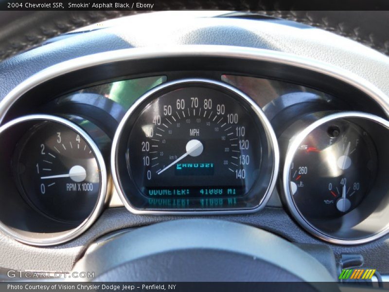  2004 SSR   Gauges