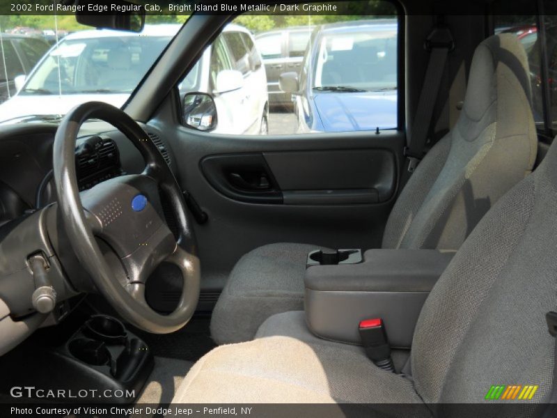 Bright Island Blue Metallic / Dark Graphite 2002 Ford Ranger Edge Regular Cab