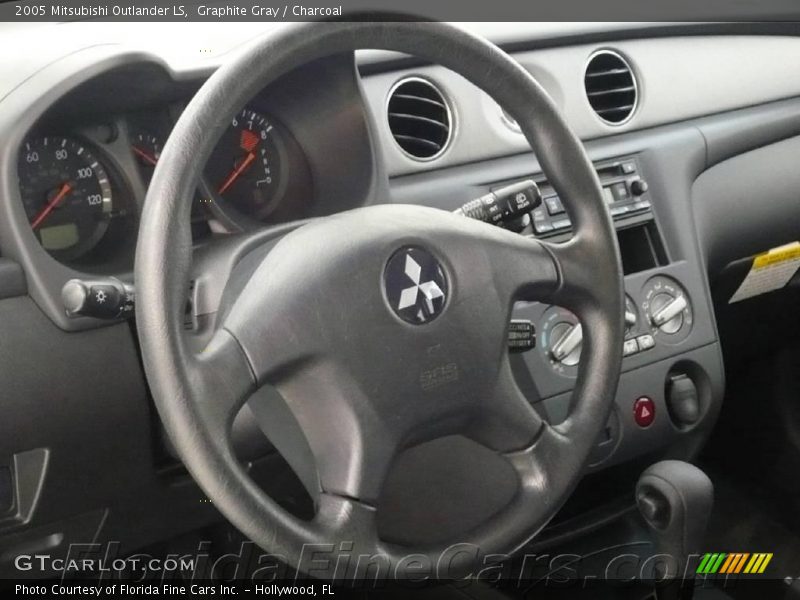 Graphite Gray / Charcoal 2005 Mitsubishi Outlander LS