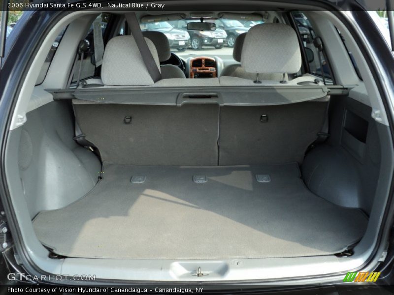 Nautical Blue / Gray 2006 Hyundai Santa Fe GLS 4WD