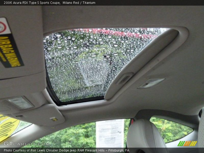 Milano Red / Titanium 2006 Acura RSX Type S Sports Coupe