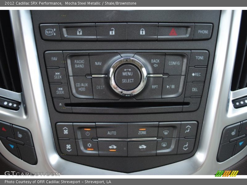Controls of 2012 SRX Performance