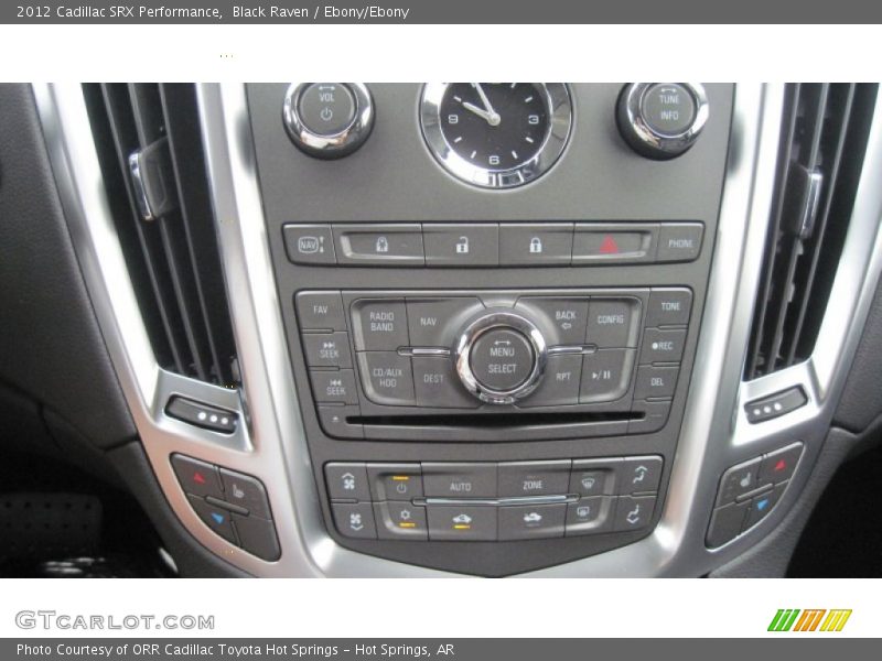 Controls of 2012 SRX Performance