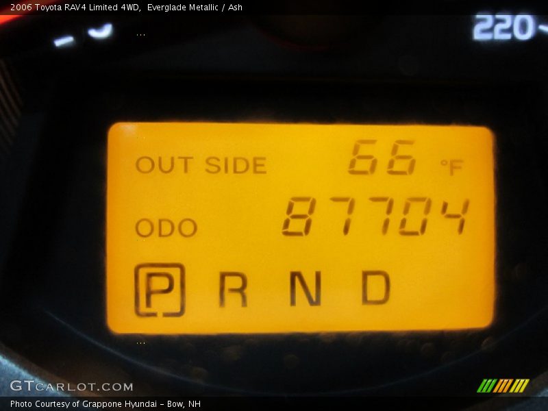 Everglade Metallic / Ash 2006 Toyota RAV4 Limited 4WD