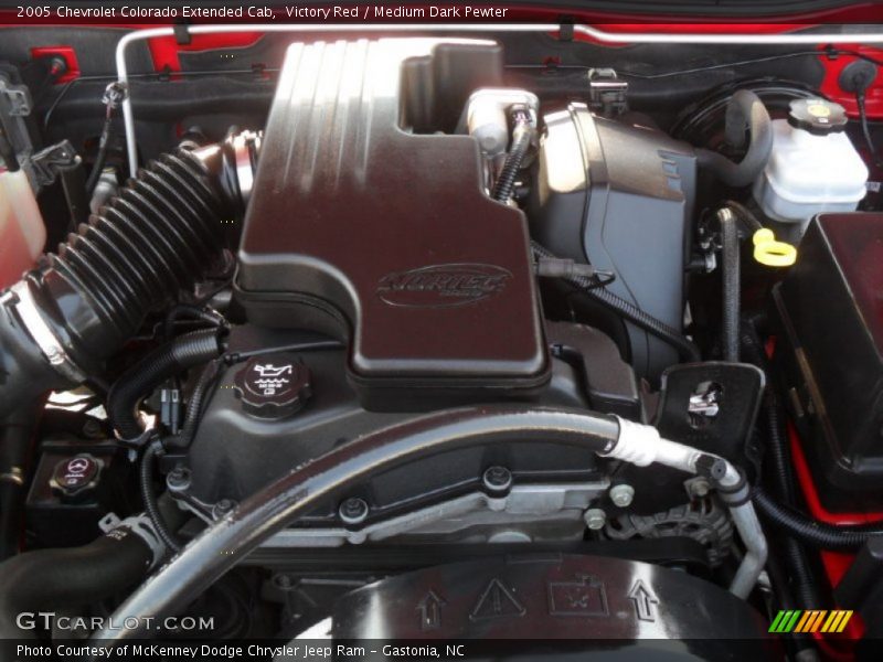  2005 Colorado Extended Cab Engine - 2.8L DOHC 16V 4 Cylinder