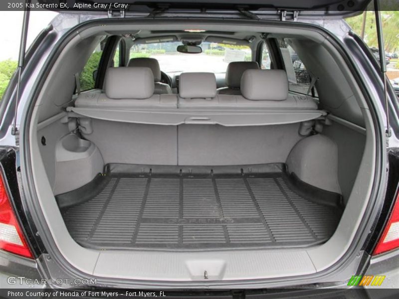 Alpine Gray / Gray 2005 Kia Sorento EX