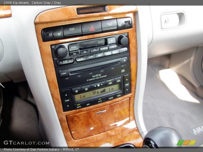 Controls of 2006 Amanti 