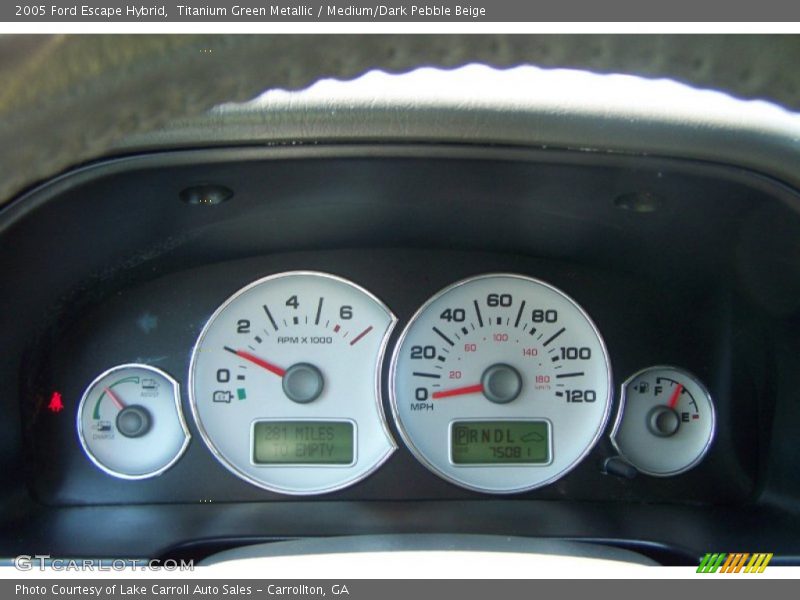  2005 Escape Hybrid Hybrid Gauges