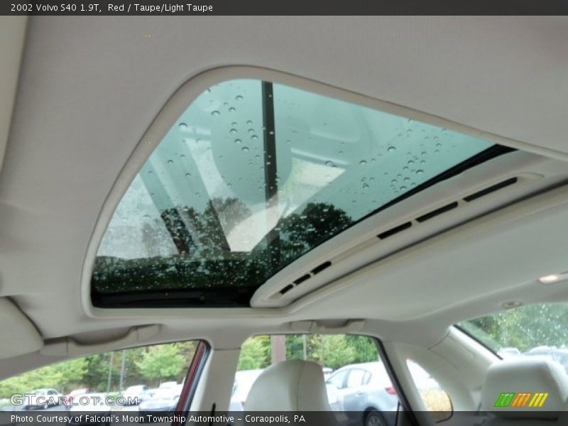 Sunroof of 2002 S40 1.9T