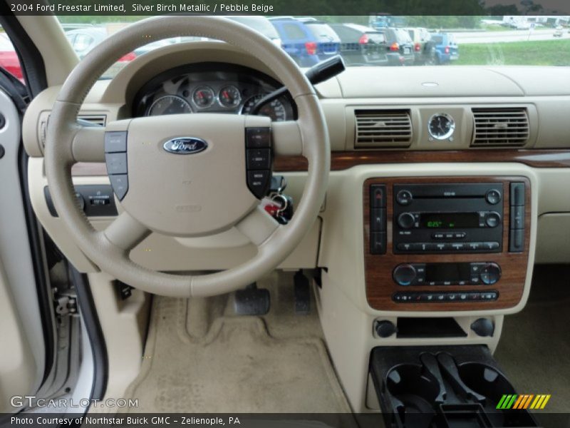 Dashboard of 2004 Freestar Limited