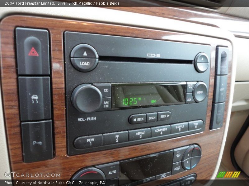 Controls of 2004 Freestar Limited