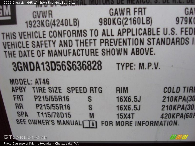 Sport Red Metallic / Gray 2006 Chevrolet HHR LS