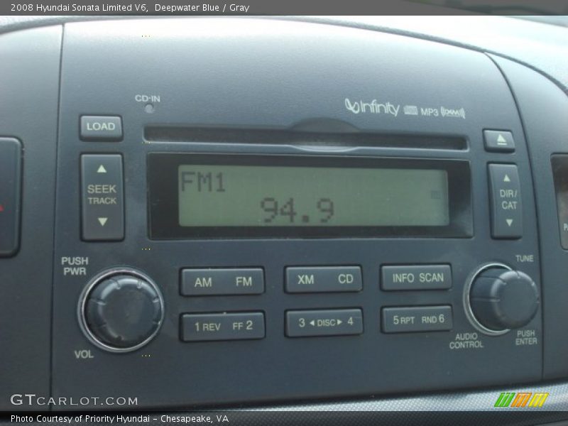 Deepwater Blue / Gray 2008 Hyundai Sonata Limited V6