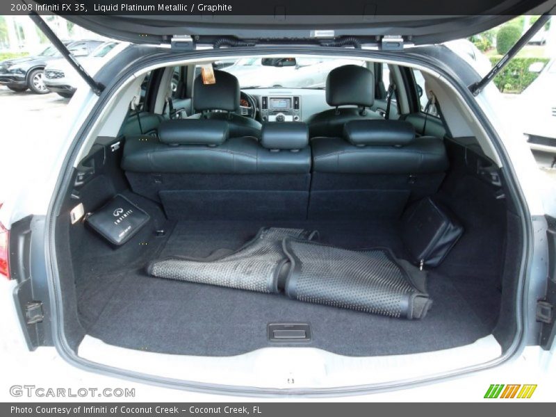 Liquid Platinum Metallic / Graphite 2008 Infiniti FX 35