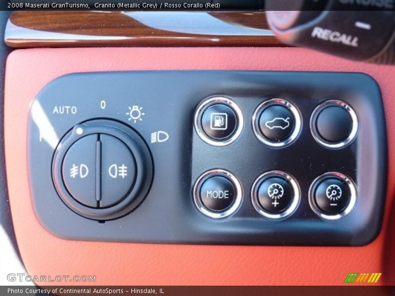 Controls of 2008 GranTurismo 