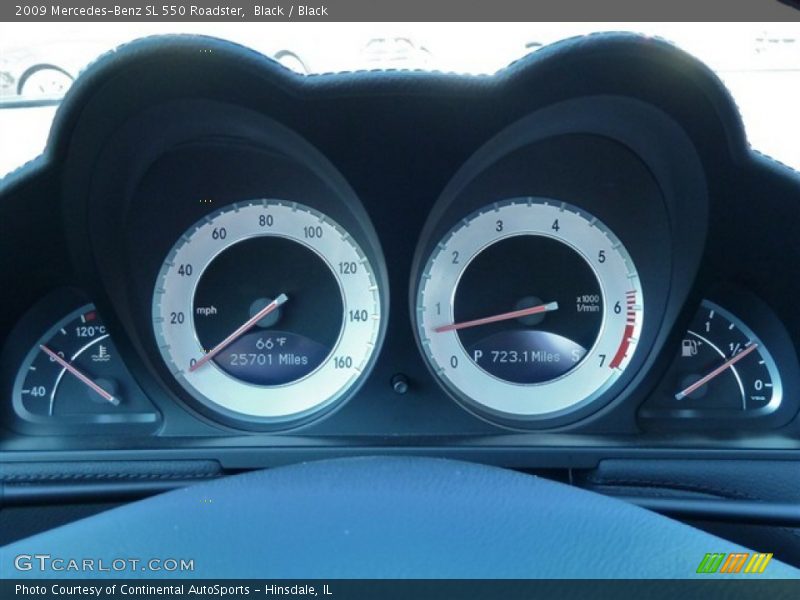  2009 SL 550 Roadster 550 Roadster Gauges