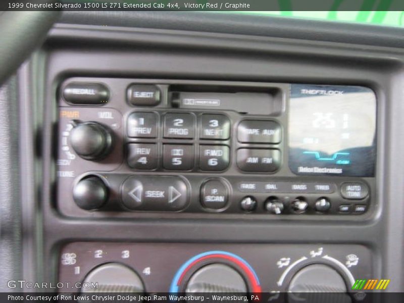 Victory Red / Graphite 1999 Chevrolet Silverado 1500 LS Z71 Extended Cab 4x4