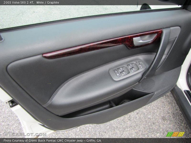 Door Panel of 2003 S60 2.4T