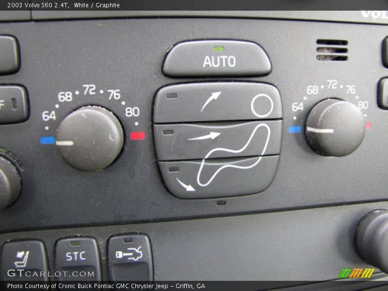 Controls of 2003 S60 2.4T