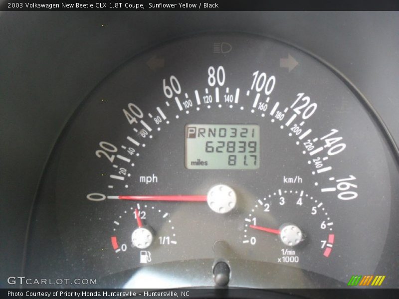  2003 New Beetle GLX 1.8T Coupe GLX 1.8T Coupe Gauges