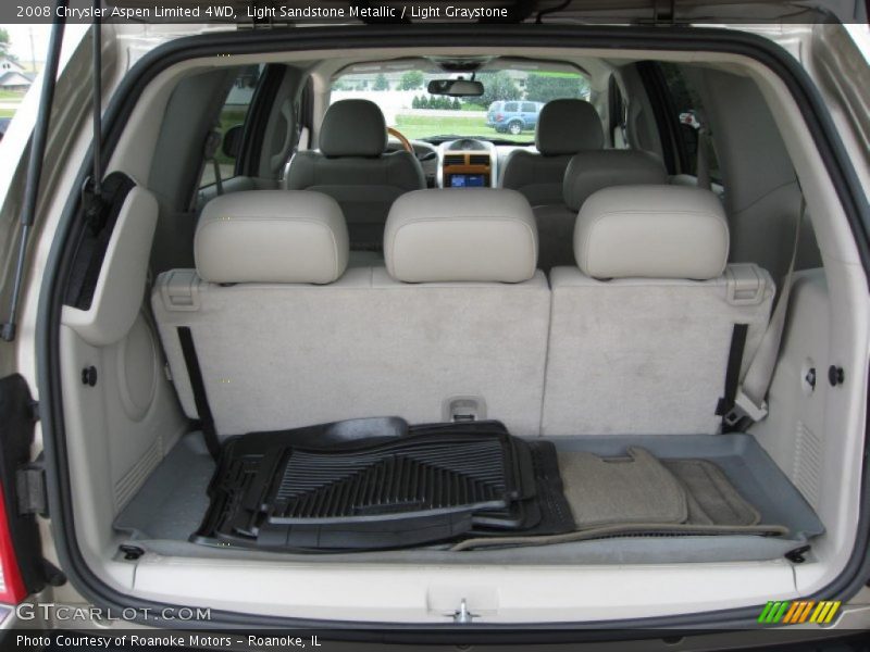 Light Sandstone Metallic / Light Graystone 2008 Chrysler Aspen Limited 4WD