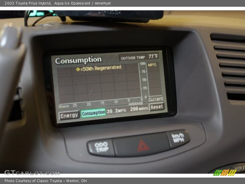  2003 Prius Hybrid Hybrid Gauges