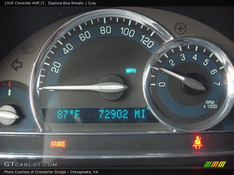  2006 HHR LT LT Gauges