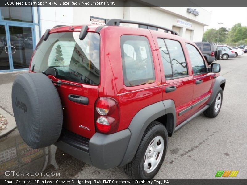 Blaze Red / Medium Slate Gray 2006 Jeep Liberty Sport 4x4