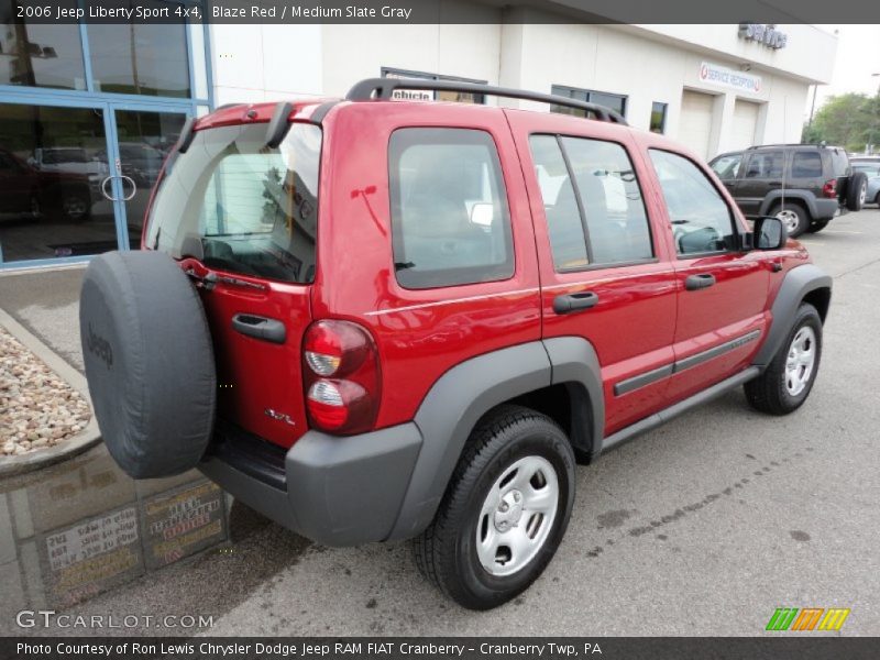 Blaze Red / Medium Slate Gray 2006 Jeep Liberty Sport 4x4