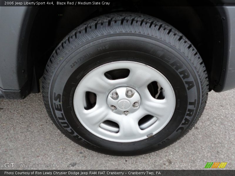 Blaze Red / Medium Slate Gray 2006 Jeep Liberty Sport 4x4