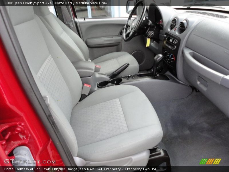 Blaze Red / Medium Slate Gray 2006 Jeep Liberty Sport 4x4