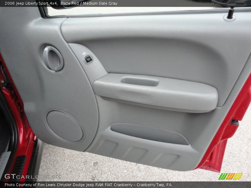 Blaze Red / Medium Slate Gray 2006 Jeep Liberty Sport 4x4