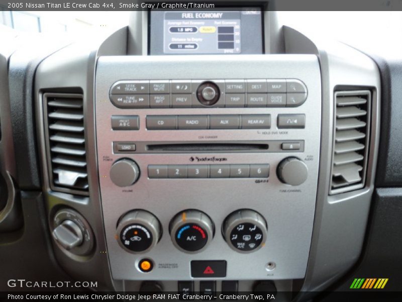 Controls of 2005 Titan LE Crew Cab 4x4