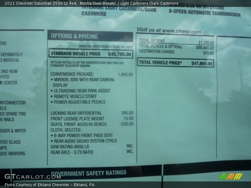  2011 Suburban 2500 LS 4x4 Window Sticker