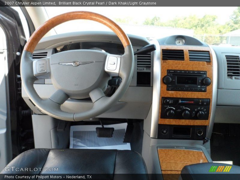 Dashboard of 2007 Aspen Limited