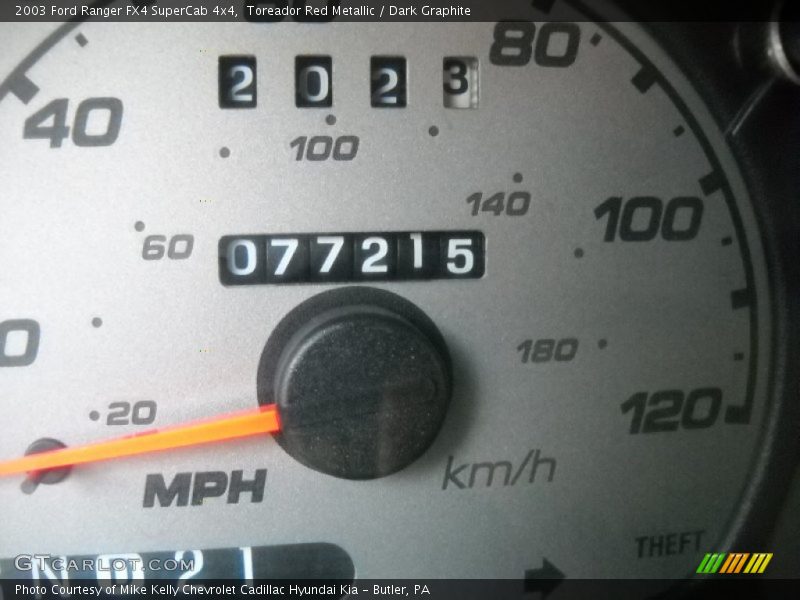 Toreador Red Metallic / Dark Graphite 2003 Ford Ranger FX4 SuperCab 4x4