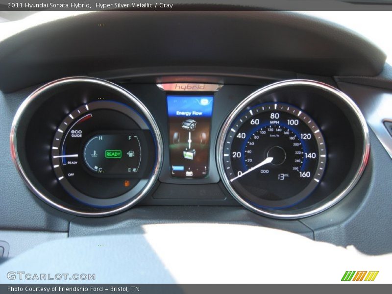  2011 Sonata Hybrid Hybrid Gauges