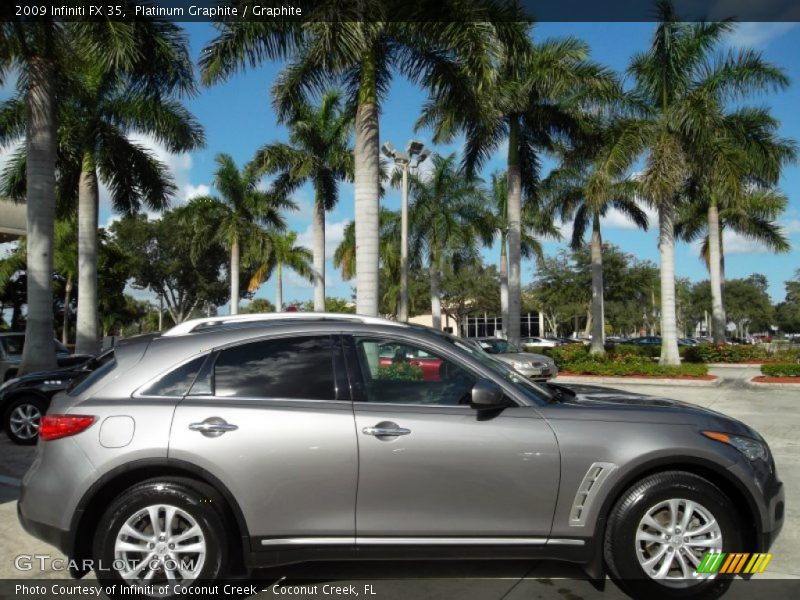 Platinum Graphite / Graphite 2009 Infiniti FX 35