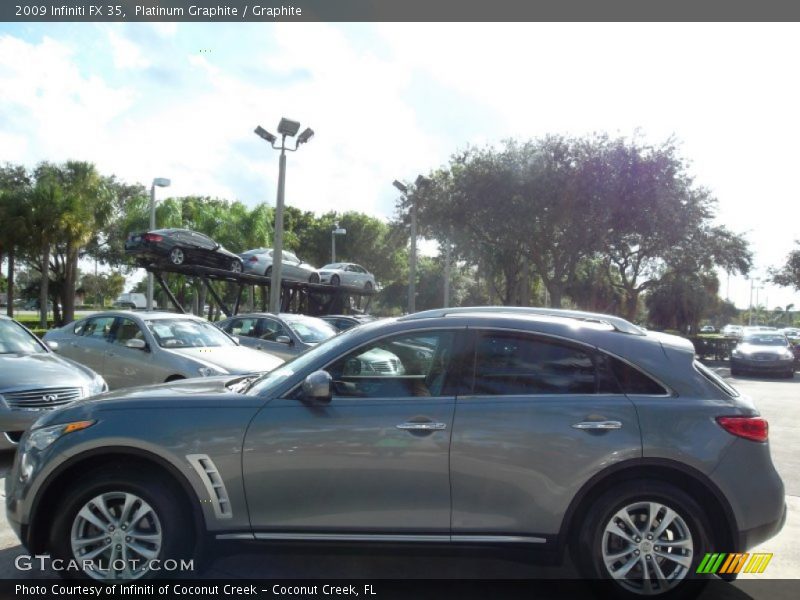 Platinum Graphite / Graphite 2009 Infiniti FX 35