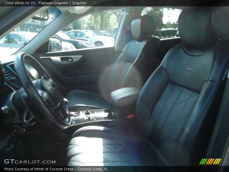Platinum Graphite / Graphite 2009 Infiniti FX 35