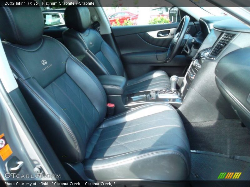Platinum Graphite / Graphite 2009 Infiniti FX 35