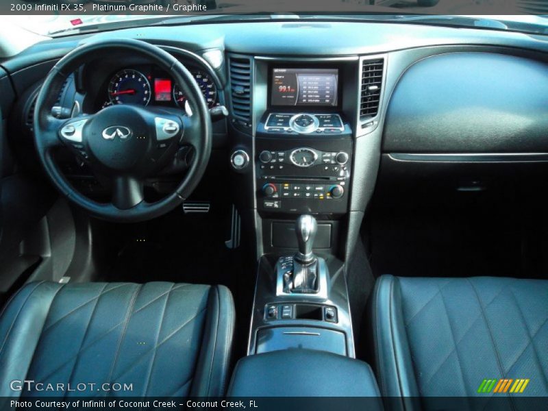 Platinum Graphite / Graphite 2009 Infiniti FX 35