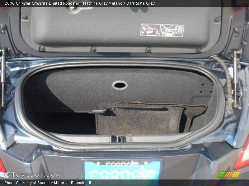 Machine Gray Metallic / Dark Slate Gray 2006 Chrysler Crossfire Limited Roadster