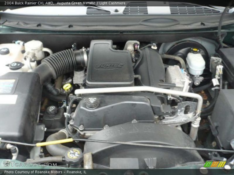 Augusta Green Metallic / Light Cashmere 2004 Buick Rainier CXL AWD