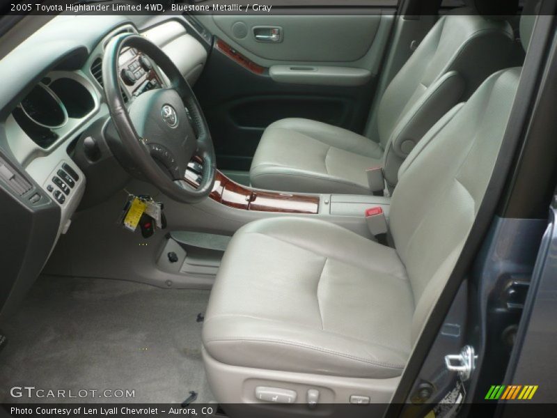 Bluestone Metallic / Gray 2005 Toyota Highlander Limited 4WD