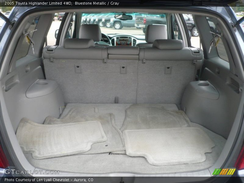 Bluestone Metallic / Gray 2005 Toyota Highlander Limited 4WD