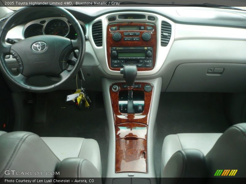 Bluestone Metallic / Gray 2005 Toyota Highlander Limited 4WD